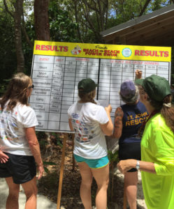 Volunteers post the times for the Beach to Beach Power Swim.