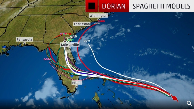 hurricane track models spaghetti
