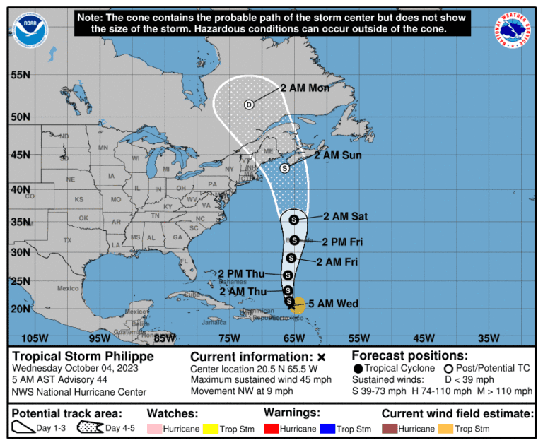 Tropical Storm Philippe Brings Heavy Rain; Flooding Possible
