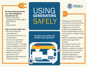 Operating a generator safely can help reduce risks of carbon monoxide poisoning, fires, or electrocution. (Photo courtesy FEMA)