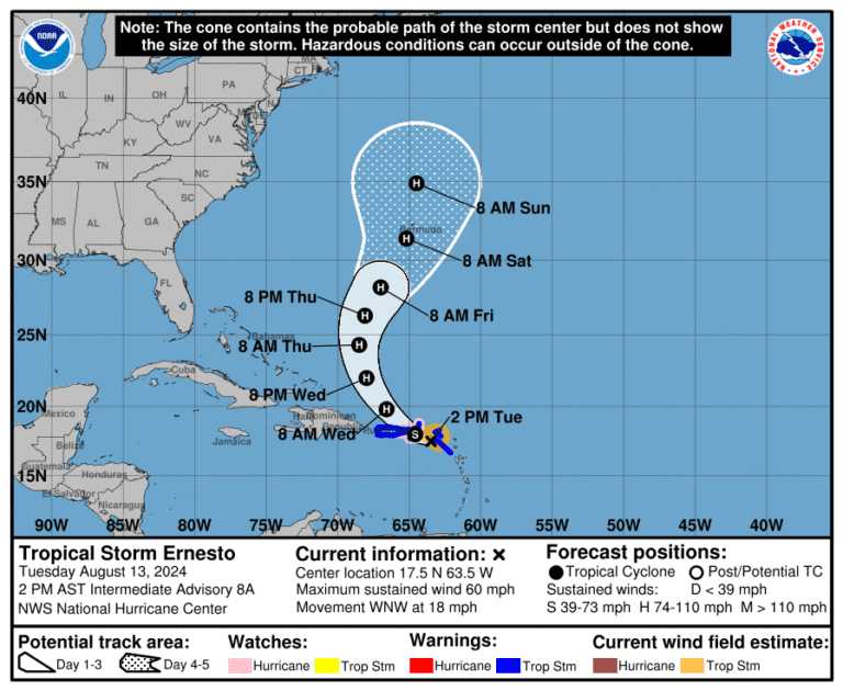 HUD Sends USVI Ernesto Disaster Aid