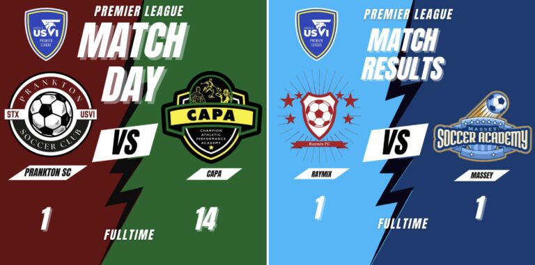 CAPA Crushes Prankton 14-1, Raymix Secures Big 4 Spot With Draw