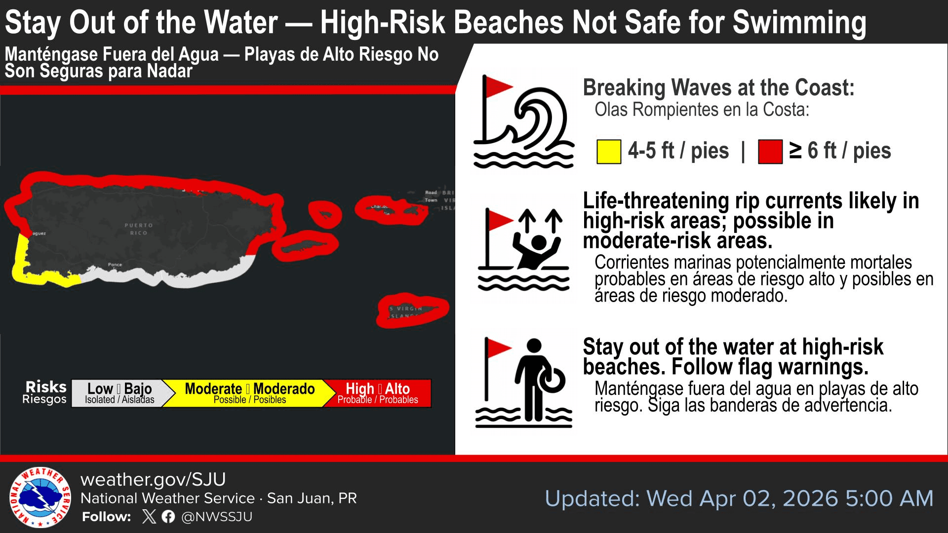 The National Weather Service in San Juan warns of life-threatening rip currents alongnorth- and east-facing beaches in Puerto Rico and the U.S. Virgin Islands. (Photo courtesy NWS, San Juan, Puerto Rico)